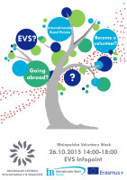 EVS Infopoint